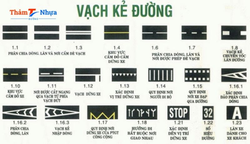 Quy định vạch kẻ đường